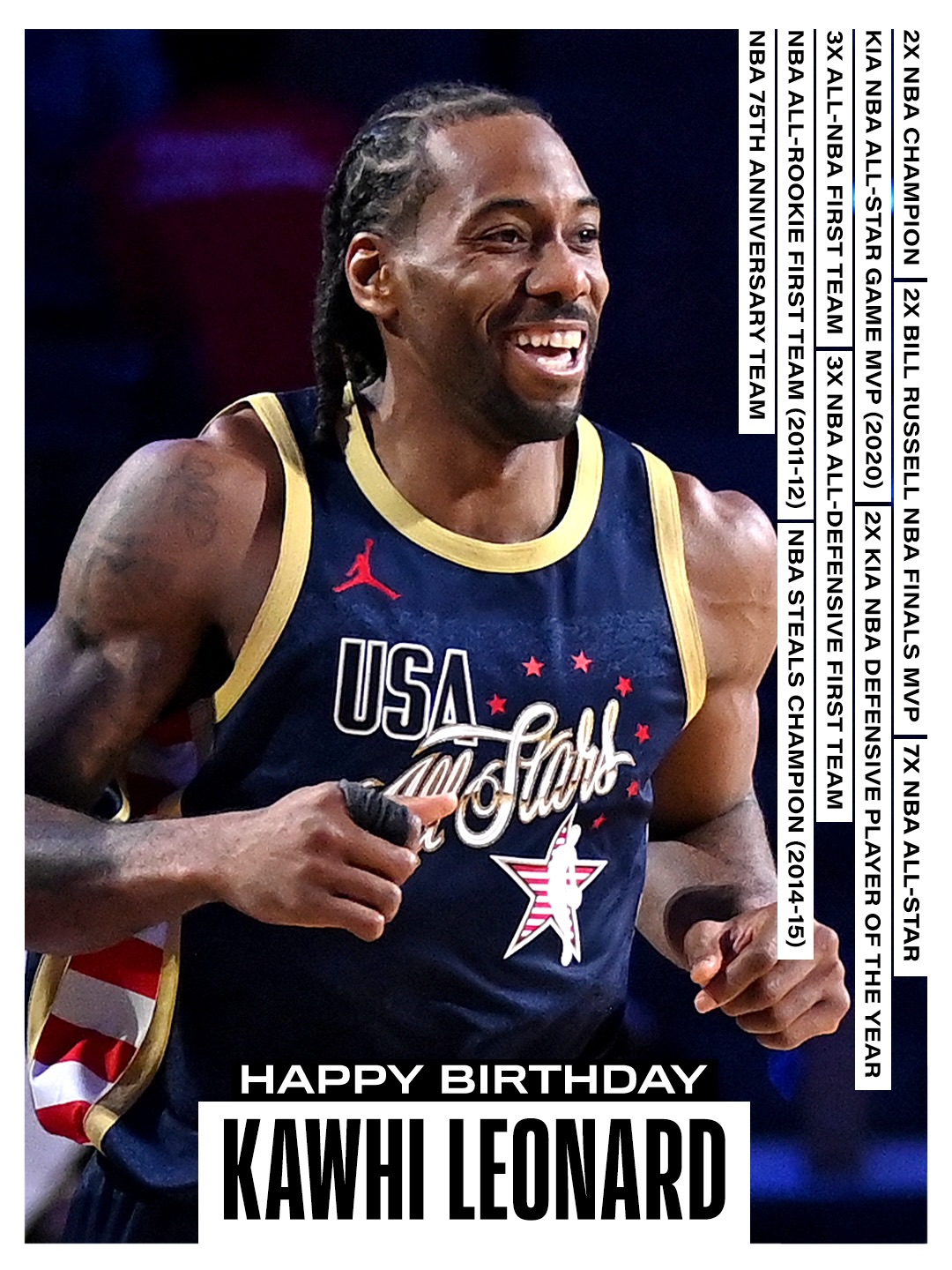 Join us in wishing KAWHI LEONARD a HAPPY 35th BIRTHDAY!