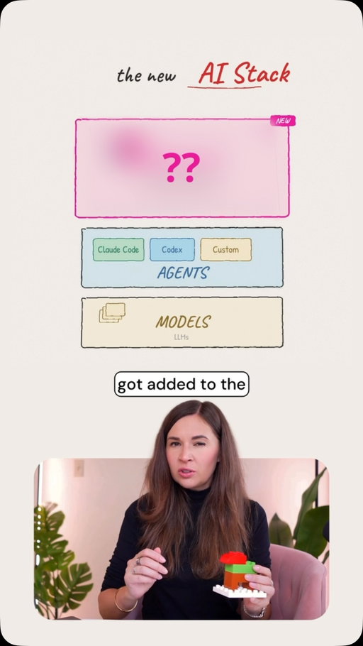 A new layer of the AI stack got added. Here’s how it stacks up, from bottom to top:

𝗟𝗮𝘆𝗲𝗿 𝟭: 𝗙𝗼𝘂𝗻𝗱𝗮𝘁𝗶𝗼𝗻 𝗠𝗼𝗱𝗲𝗹𝘀
The LLM itself. GPT, Claude, Gemini. Raw intelligence with no structure around it.

𝗟𝗮𝘆𝗲𝗿 𝟮: 𝗧𝗵𝗲 𝗔𝗴𝗲𝗻𝘁 𝗛𝗮𝗿𝗻𝗲𝘀𝘀
Tools, memory, planning, sandbox, guardrails. All the software wrapped around the model that turns a chatbot into an agent.

𝗟𝗮𝘆𝗲𝗿 𝟯: 𝗧𝗵𝗲 𝗠𝗲𝘁𝗮-𝗛𝗮𝗿𝗻𝗲𝘀𝘀 (𝗢𝗺𝗻𝗶𝗴𝗲𝗻𝘁)
A layer that sits above individual harnesses and makes them interoperable. Compose multiple agents, govern them with policies, and collaborate on live sessions with teammates.
Here is how Omnigent works, in two parts:

𝘙𝘶𝘯𝘯𝘦𝘳
Wraps any single agent (Claude Code, Codex, Pi, or your own custom agent) in a sandboxed session and exposes it through one uniform API. Whatever the agent does internally, the interface is the same: messages and files in, text streams and tool calls out.

𝘚𝘦𝘳𝘷𝘦𝘳
Sits above the runners. It enforces policies (cost budgets, contextual security rules, permissions), enables live sharing, and exposes every session across the terminal, desktop app, mobile, and web APIs. One agent, many interfaces, full governance.

Think polyglot orchestration: different models, different harnesses, different specialties, one unified workflow, with controls that live at the meta-harness layer instead of buried in prompts.

Databricks open-sourced omnigent. 

🔗 This Github has over 5,000 ⭐ github.com/omnigent-ai/omnigent

Save and share with others!

______

Hi 👋 I’m Viktoria, Principal AI Evangelist at Databricks and former Partner Solutions Architect at AWS. I turn complex AI and data concepts into content people actually understand. Follow for more!

#AgenticEngineering #Databricks #Omnigent #Opensource