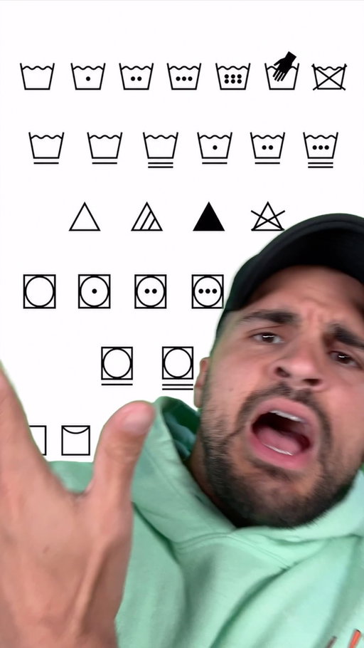 Laundry Symbols???