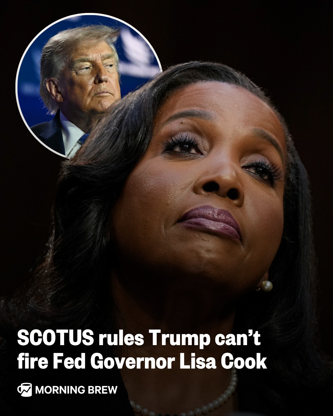 The battle between Fed Governor Cook and President Trump has been settled...for now. ⁣
⁣
Issuing its ruling this morning, the Supreme Court rejected President Trump's attempt to fire the Fed's Lisa Cook—though the opinion does not prevent Trump from taking future action against the Fed Governor. ⁣
⁣
The 5-4 ruling closes the book—for the immediate future—on Trump and FHFA Director Bill Pulte's 9-month battle to remove Cook over allegations of mortgage fraud. ⁣
⁣
Responding to the ruling, President Trump vowed on Truth Social to continue pursuing Cook's removal, while, Pulte, in a post on X, shared the same sentiment. ⁣
⁣
Chief Justice John Roberts, who wrote the opinion for the majority, emphasized that Congress designed the Federal Reserve to operate independently, reasoning that to accept Trump's argument "would allow the President to remove a member of the Federal Reserve at any time, for any reason, without any notice before, and without any judicial check after." ⁣
⁣
📸 : Getty