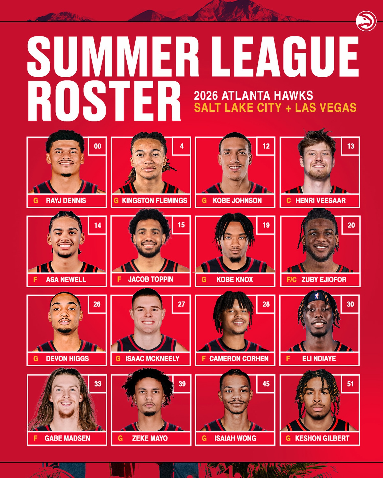 Our Summer League roster is here! 👀