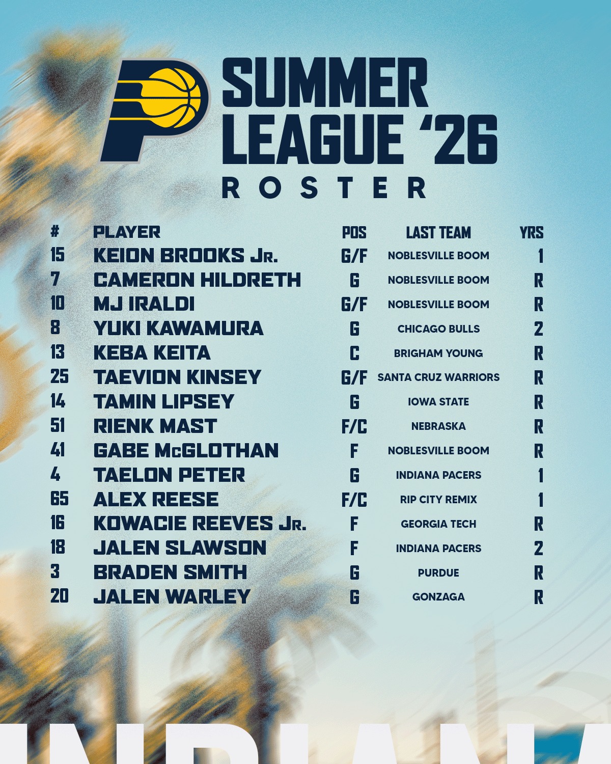 Our Summer League roster is in 👀