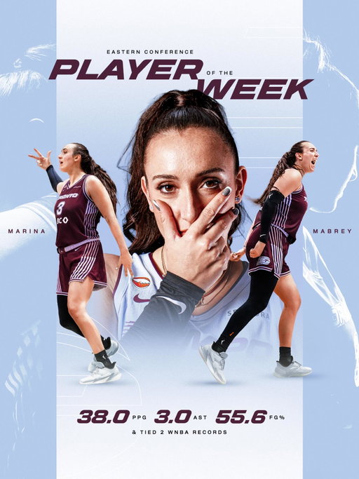 We can think of at least 53 reasons why Riri earned this. 🤭

For the second time this season, Marina Mabrey is your Eastern Conference Player of the Week! 🌟