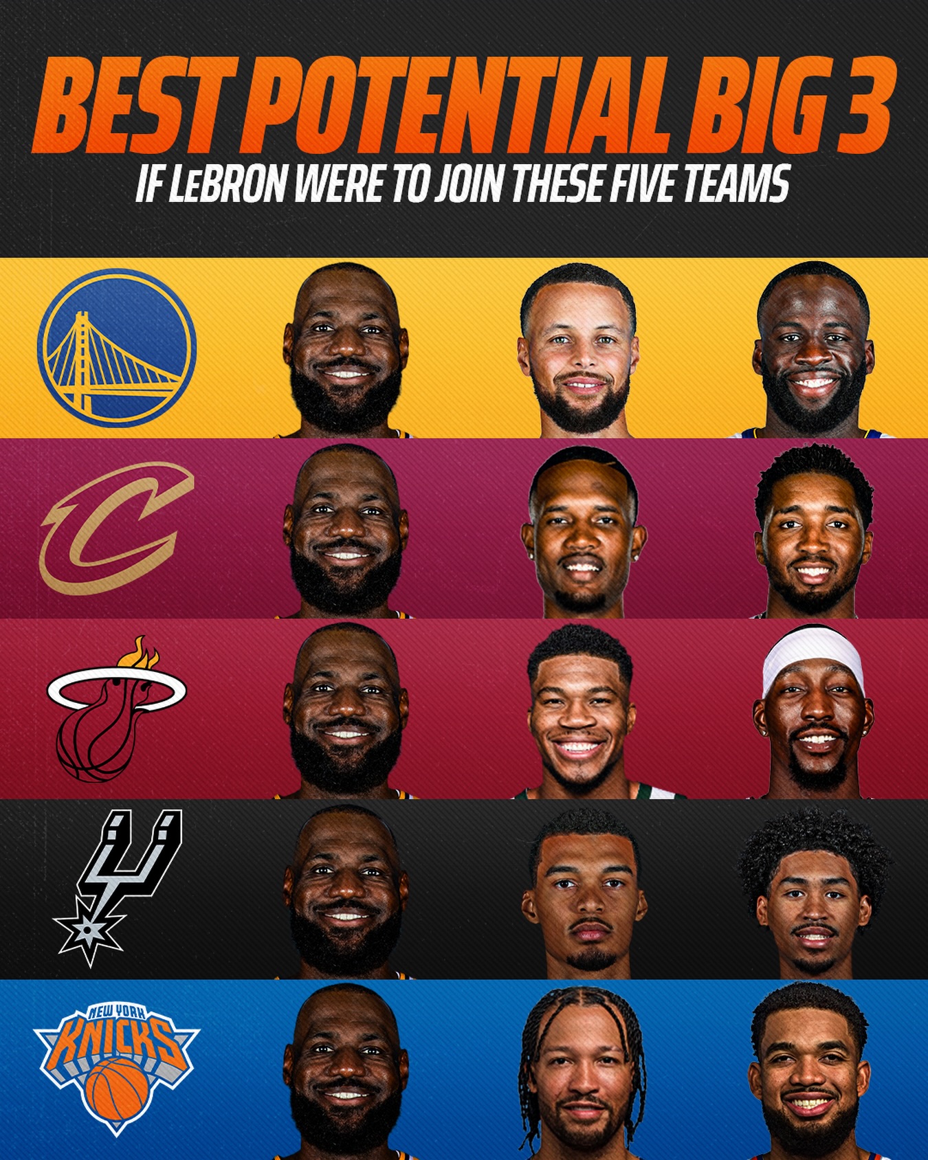 LeBron James is moving on from Los Angeles - so where should he take his talents next? 👀