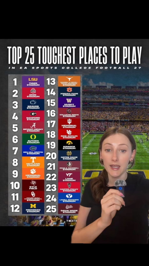 #collegefootball #easports #cfb27 #cfb