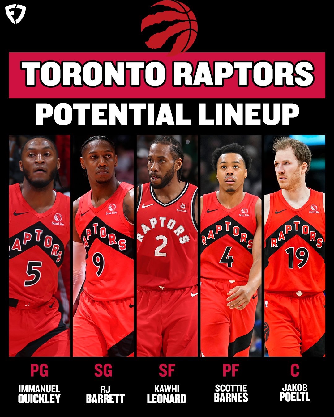THE RAPTORS JUST TRADED FOR KAWHI LEONARD 😳

They’re lowkey STACKED 😤

#nba #raptors #clippers #nbatrades #basketball