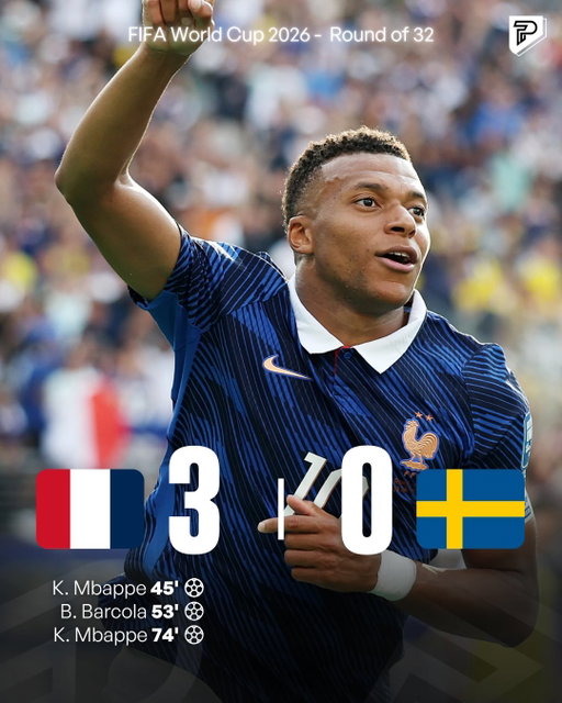 France are through to the next round after a convincing 3-0 win over Sweden. 🇫🇷🏆

Kylian Mbappé scored twice, Bradley Barcola added another, and France never looked back after taking control early.

Another reminder why Les Bleus are among the favourites to lift the trophy. ✨

#Pubity #WorldCup #WorldCup2026 #Football
