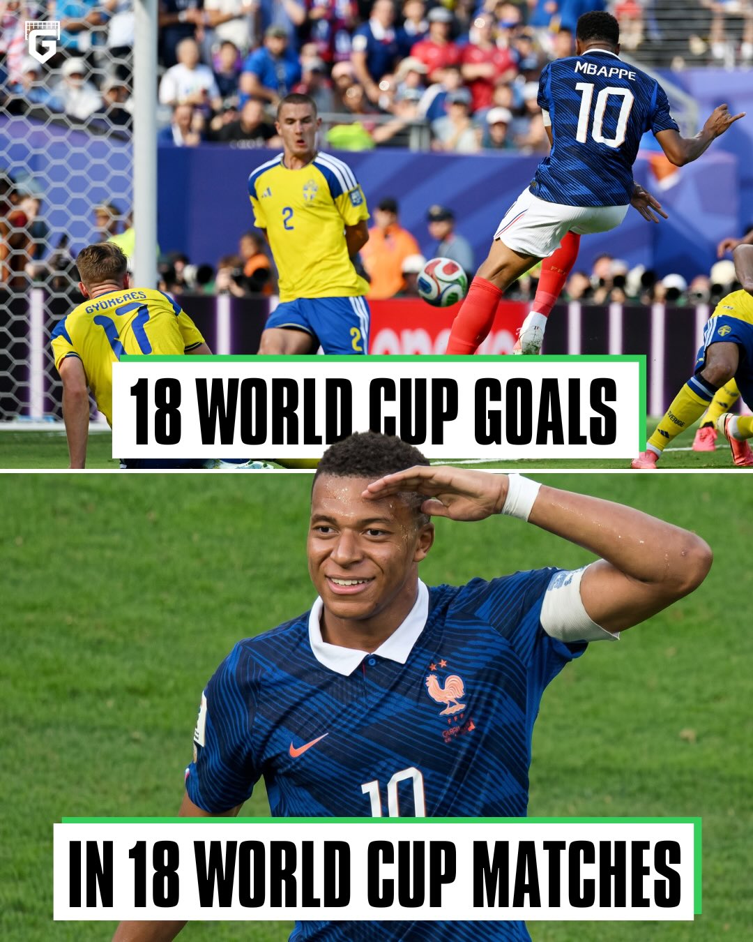 Kylian Mbappe is 1 goal behind Lionel Messi in the World Cup all time top scoring list with 18 goals in 18 matches 🤯

Mbappe and the World Cup belong together...

He also now stands alone as the player with the MOST knockout phase goals in World Cup history (9) 🤩