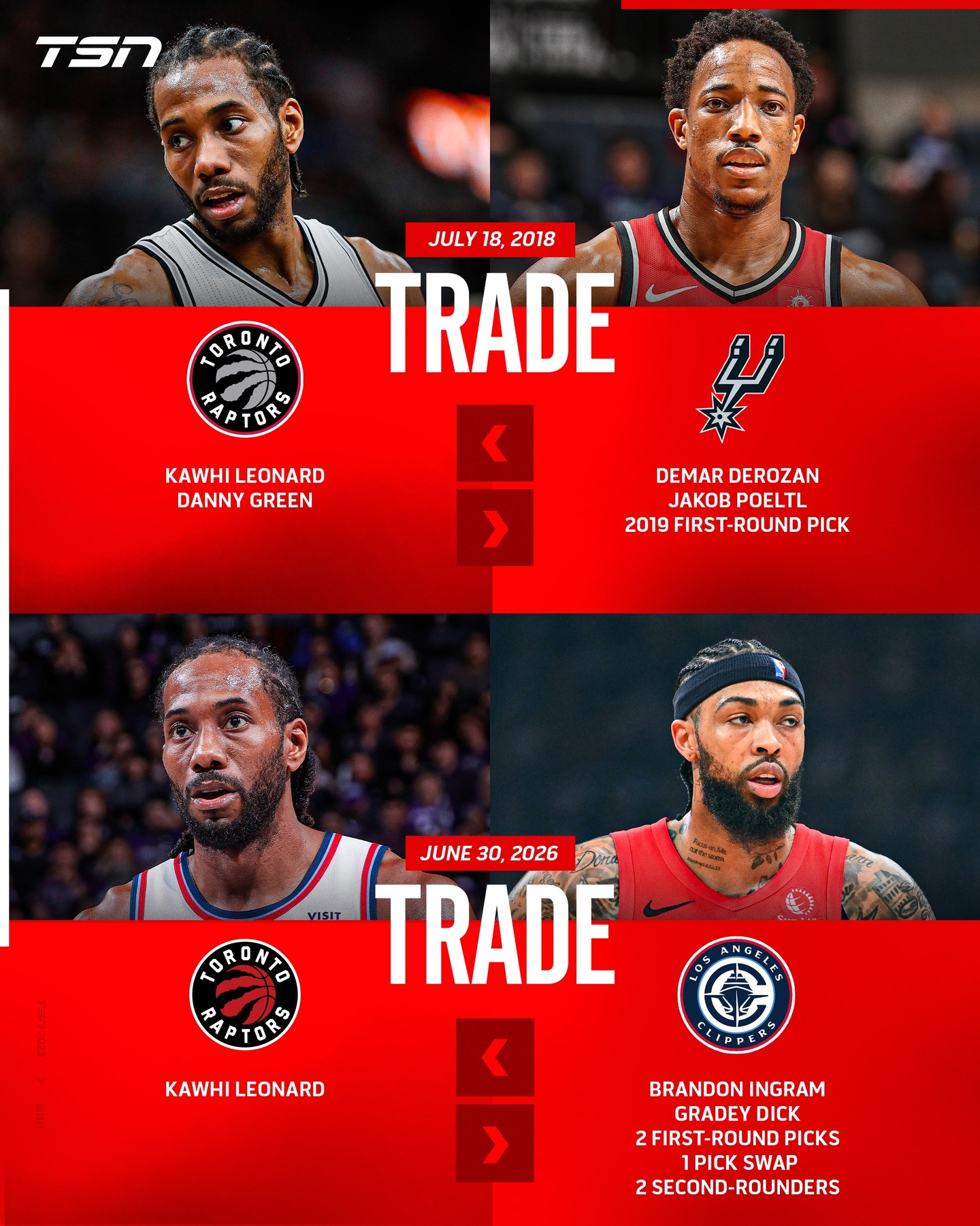 The Kawhi Leonard trade in 2018 vs. the Kawhi Leonard trade in 2026 👀🤔