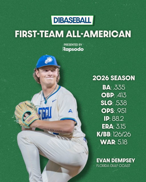 Evan Dempsey was once again a two-way TERROR in 2026 😨

@fgcu_baseball x @rapsodobaseball