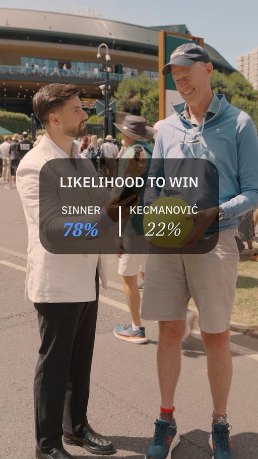 Everybody’s a tennis expert until…👀🎾

@alexhaddon_ is putting fans’ predictions head-to-head with the @wimbledon App’s Likelihood to Win, powered by IBM, in Ball Makes The Call. Let’s see who called it.