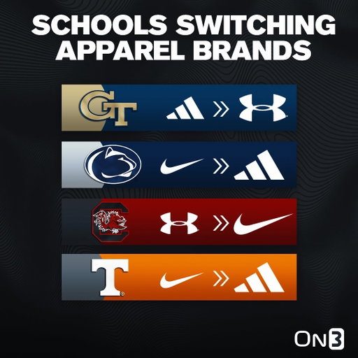 College programs officially changing apparel brands today🔄

Follow @On3 for the BEST of College Sports