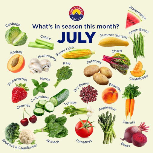 July is so abundant with in-season produce we almost couldn't fit it on one page! 😅 We're at the point in the year where basically if it's in the produce aisle or at your local farmers market right now, it's probably thriving.