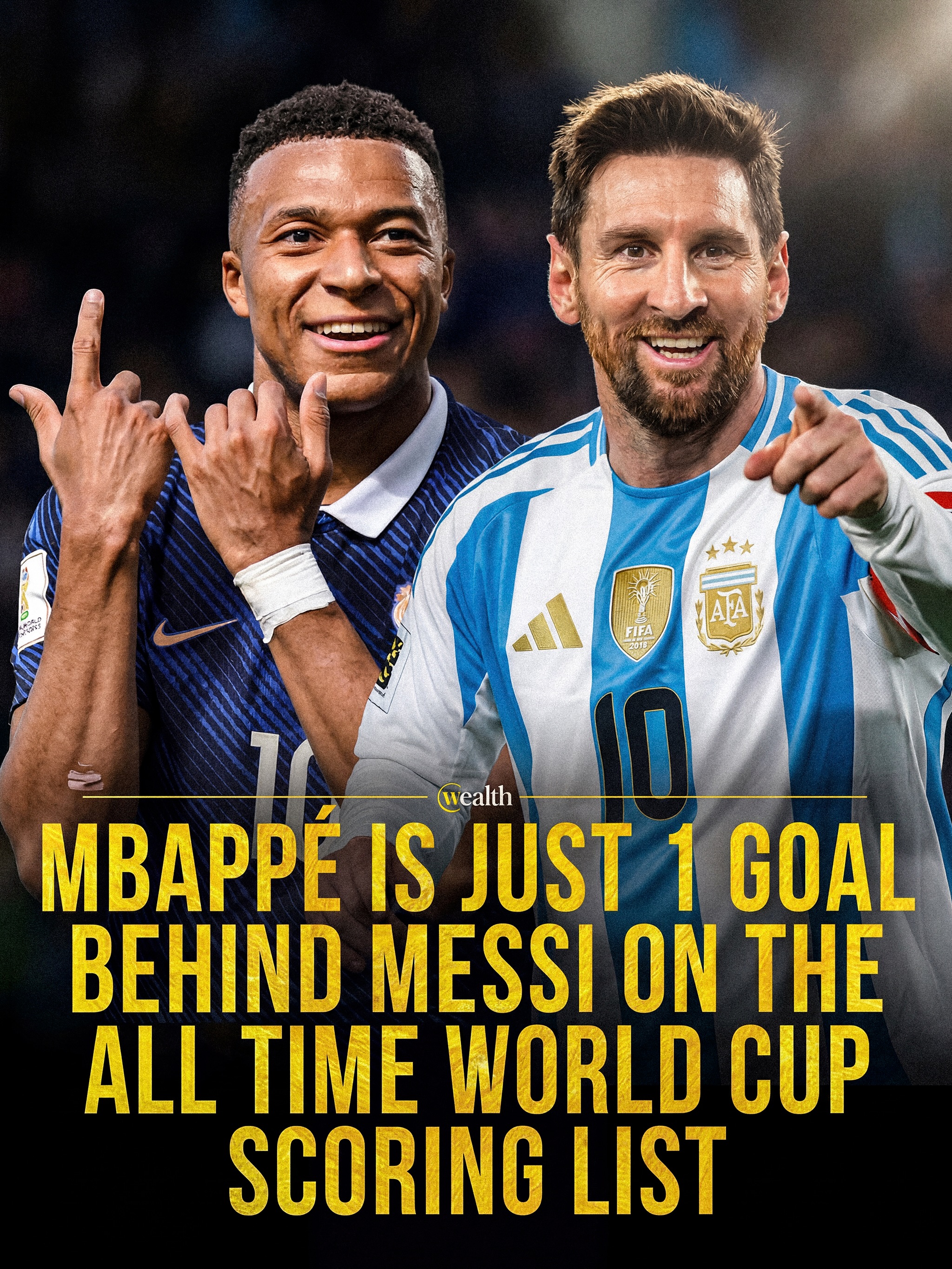 The men’s World Cup scoring record is down to one goal. ⚽️

Lionel Messi leads the all-time men’s World Cup scoring chart with 19 goals, and Kylian Mbappé is one back on 18 after scoring twice in France’s 3-0 win over Sweden on June 30. Mbappé recently put the chase plainly: “Leo always scores.”

The gap matters because Mbappé has reached 18 goals in 18 World Cup matches and already owns the men’s knockout-stage scoring record. France faces Paraguay on July 4, so the race for the tournament’s biggest scoring mark is still active.

#WorldCup #LionelMessi #KylianMbappe #France #Argentina