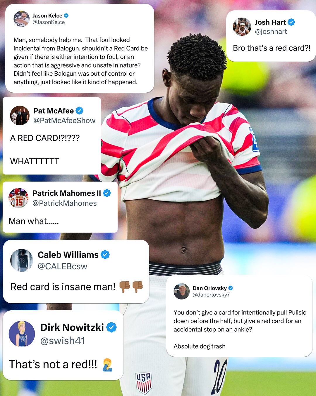 The sports world couldn’t believe Flo Balogun was sent off with a red card.

Balogun will be suspended for the USMNT’s R16 game vs. Belgium.