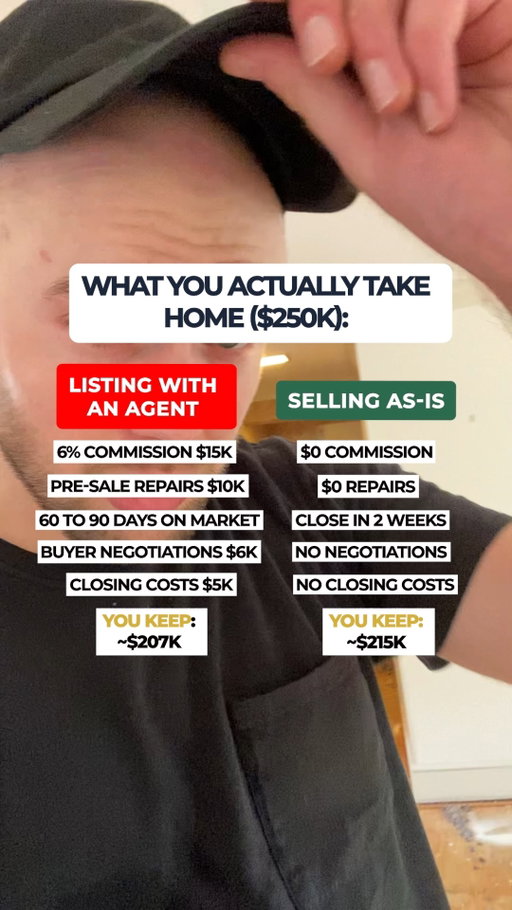 The sale price is not always the take-home number.

Commission matters.
Repairs matter.
Time matters.
Negotiations matter.
Closing costs matter.

For some sellers, listing is right.

For others, selling as-is creates a cleaner path forward.

At 10% Group, we help you compare both with clarity, honesty, and no pressure.