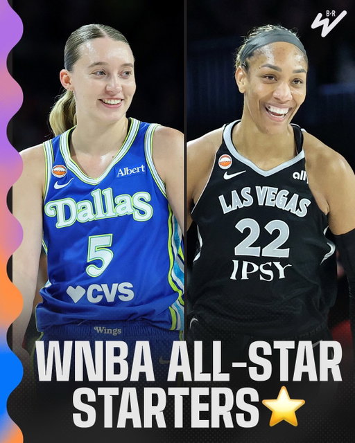 The 2026 WNBA All-Star starters 🔥🌟

Thoughts?