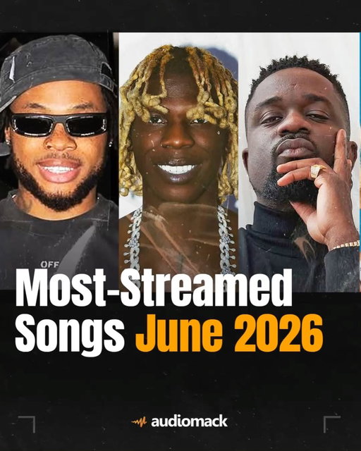 MOST-STREAMED SONGS FROM JUNE 2026 🏆

1️⃣ “Opera Mini” by Poco Lee & Seyi Vibez 🇳🇬 
2️⃣ “Black Stars” by Kofi Kinaata 🇬🇭 
3️⃣ “Everlasting” by Sarkodie & Shatta Wale 🇬🇭 
4️⃣ “Fre$h” by Victony 🇳🇬 
5️⃣ “Ripper’s Fate” by 6uff & Tuff King 🇳🇬 
6️⃣ “Find A Way” by Black Sherif 🇬🇭 
7️⃣ “Oro” by BBO & Tope Alabi 🇳🇬 
8️⃣ “Ijoba” by Naira Marley & Kizz Daniel 🇳🇬 
9️⃣ “Baba” by Hotkeed 🇳🇬 
🔟 “DJ” by Mbosso 🇹🇿