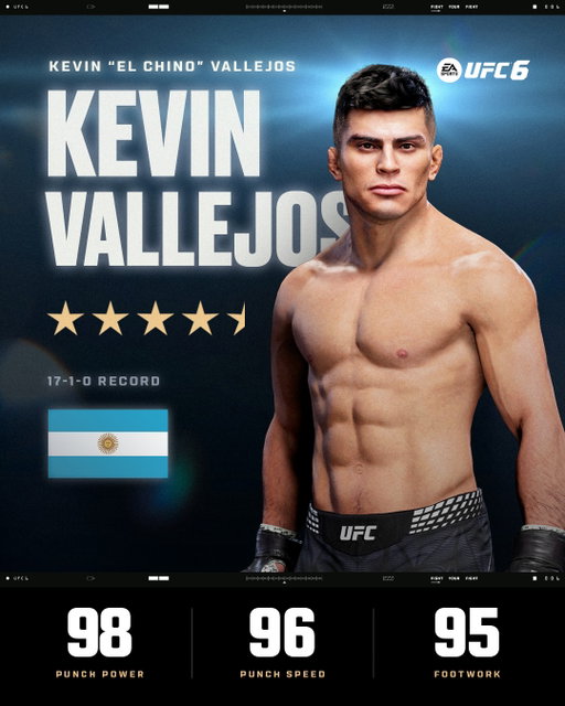 Two UFC stars on the rise! Uroš Medić and Kevin Vallejos are now part of the #UFC6 Roster 👊