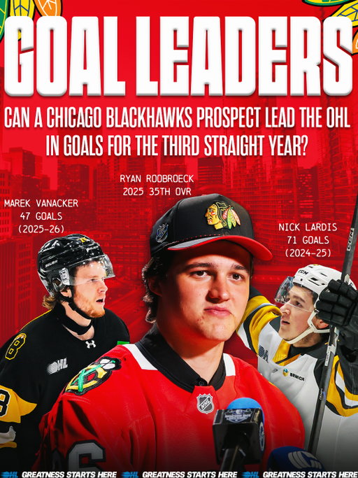 Can Ryan Roobroeck keep the streak going 👀

The @NHLBlackhawks prospect is getting set to host the 2027 #MemorialCup with the @Guelph_Storm_OHL

#NHLDraft