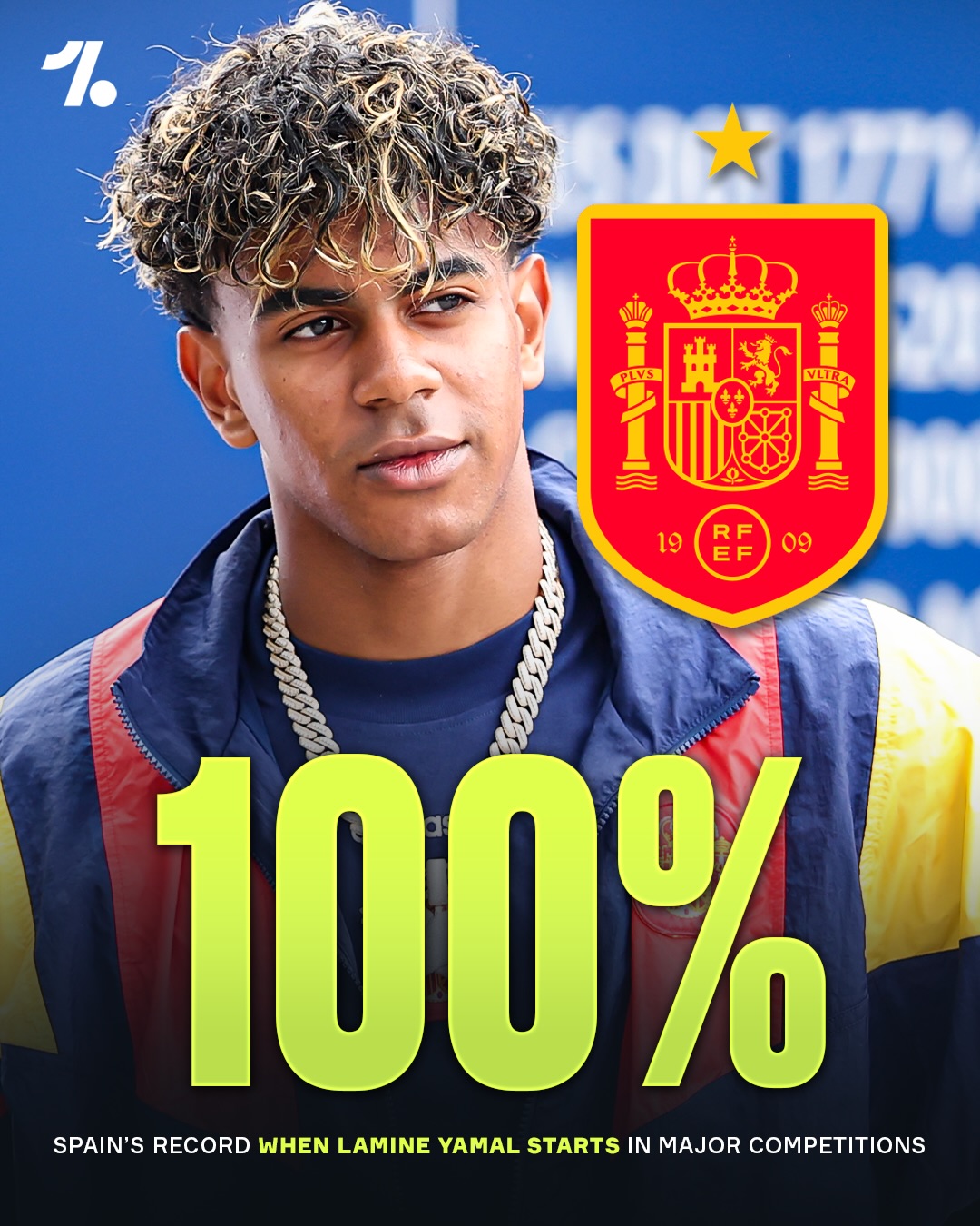 Lamine Yamal might be a cheat code for Spain 😳🇪🇸

They’re yet to draw or lose a single game in a major tournament with him starting 🤯