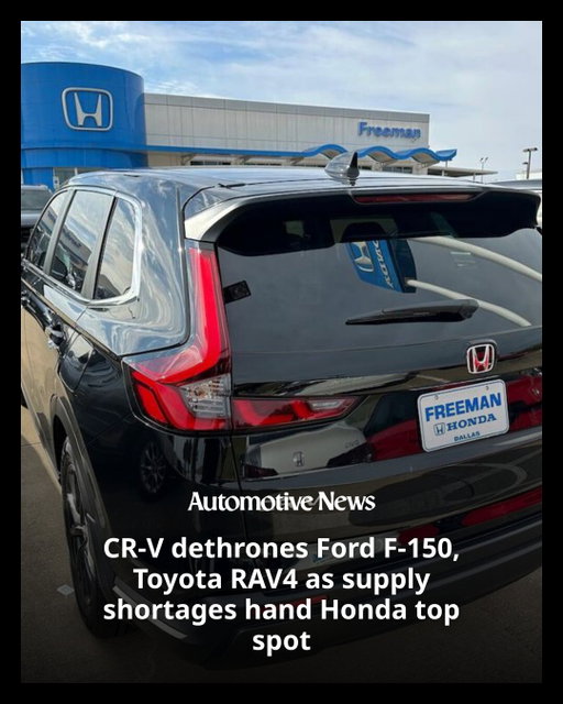 Honda’s CR-V has capitalized on inventory shortfalls at Toyota and Ford to become America’s bestselling light vehicle in the first half of 2026.

U.S. sales of the CR-V surged 19 percent in May and 30 percent in June, to a midyear tally of 226,114. That beats year-to-date estimates of 209,311 for the Ford F-150 and 194,807 for the Chevrolet Silverado 1500, according to GlobalData, as well as Toyota’s reported sales of 153,955 for the RAV4.

The F-150 has been the industry’s top seller in 15 of the past 16 years, but aluminum supply issues have constrained output since the fall. At the same time, a disruptive model changeover for the RAV4 has put Honda in the driver’s seat of the vast compact crossover segment.

#Honda #HondaCRV #Ford #FordF150 #Toyota #ToyotaRAV4 #automotive #autoindustry #autosales