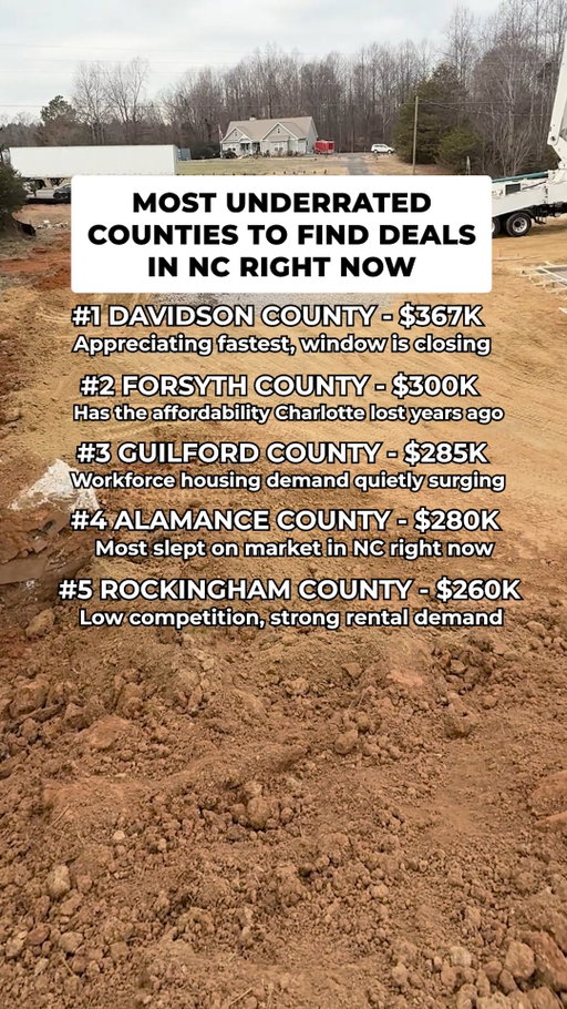 5 Underrated NC Counties To Watch 🏠

1.-Davidson County 📈: Appreciation is moving quickly, and the window may not stay open forever.

2.-Forsyth County 🏡: Still offering affordability that larger NC markets have already lost.

3.-Guilford County 👷: Workforce housing demand is quietly getting stronger.

4.-Alamance County 🧭: One of the most slept-on markets in North Carolina right now.

5.-Rockingham County 🔑: Lower competition and strong rental demand make it worth paying attention to.

At 10% Group, we believe real estate should create more than transactions.
Local homes. Real impact.
Real Estate. Serve. Impact.