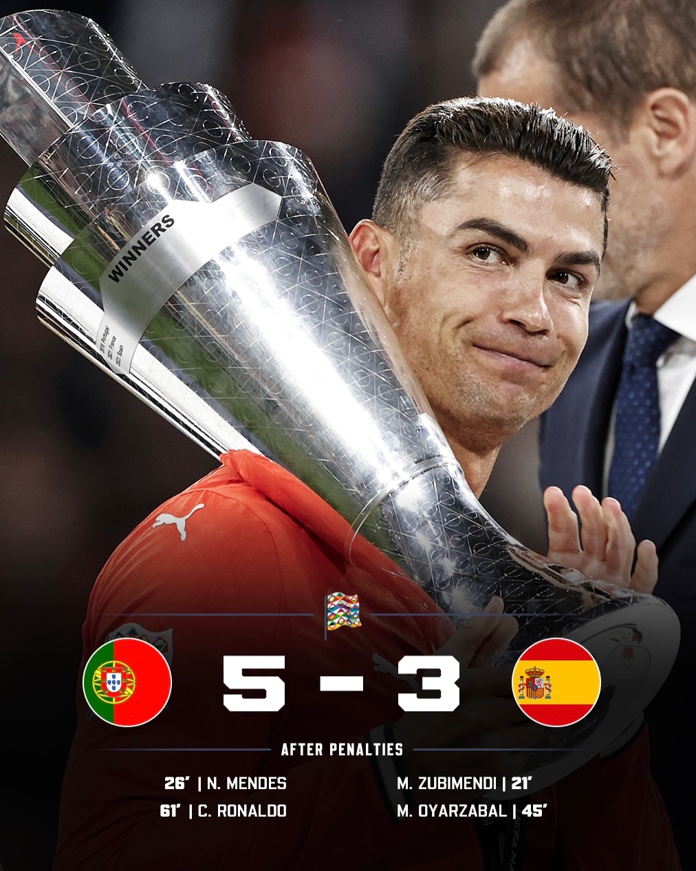 𝐏𝐎𝐑𝐓𝐔𝐆𝐀𝐋 🆚 𝐒𝐏𝐀𝐈𝐍. 𝐎𝐍𝐂𝐄 𝐀𝐆𝐀𝐈𝐍. 🔥⚔️

13 months ago, Cristiano Ronaldo 𝐒𝐂𝐎𝐑𝐄𝐃 and delivered the 𝐍𝐀𝐓𝐈𝐎𝐍𝐒 𝐋𝐄𝐀𝐆𝐔𝐄 𝐓𝐑𝐎𝐏𝐇𝐘 as second trophy for Portugal ✨

Can Lamine Yamal & co get their 𝐑𝐄𝐕𝐄𝐍𝐆𝐄 or no way? 🍿