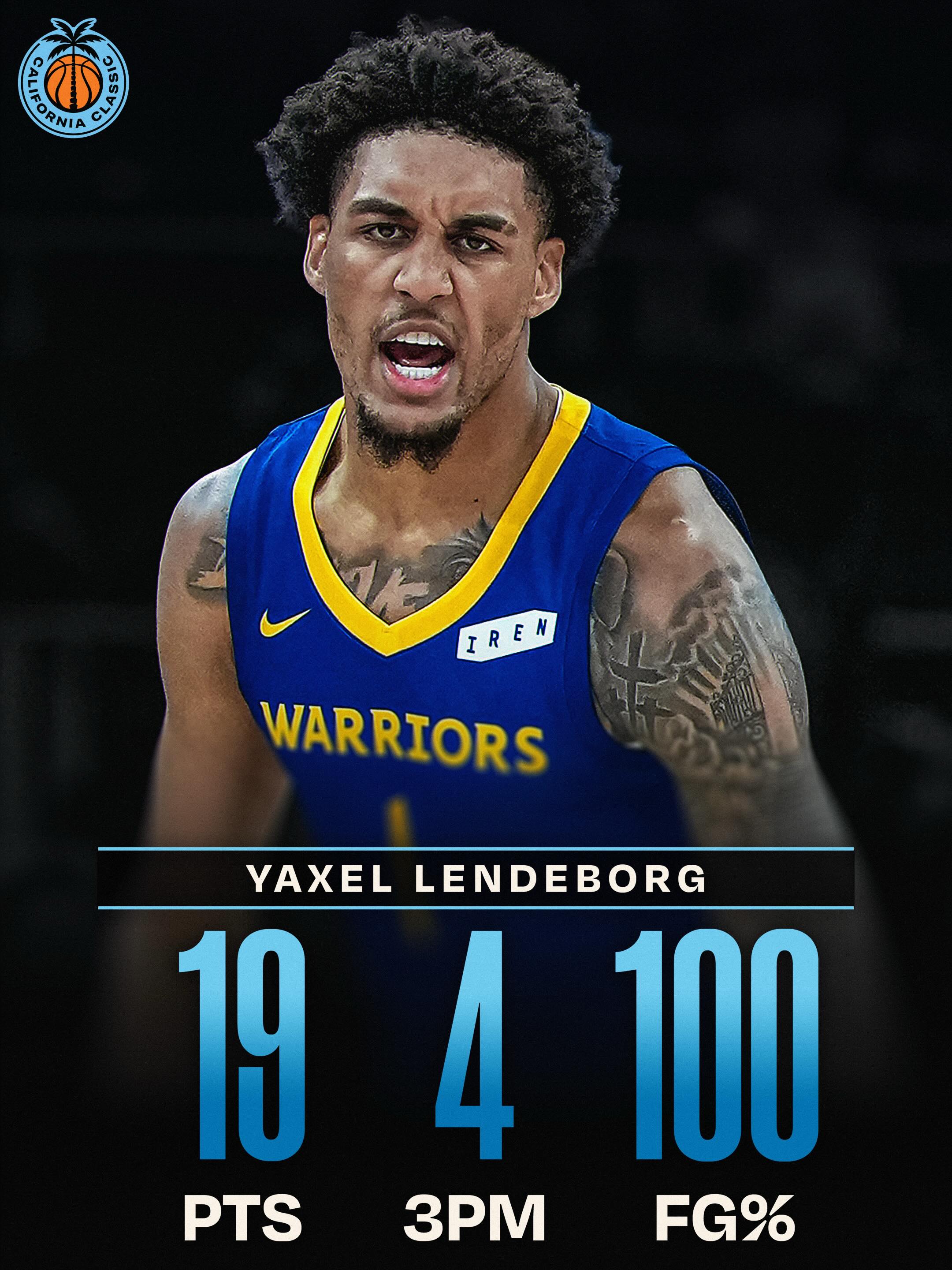 19 PTS on PERFECT SHOOTING for @yaxellendeborg in his California Classic debut! The 11th pick scored a team-high to lead the @warriors to victory! 👏
