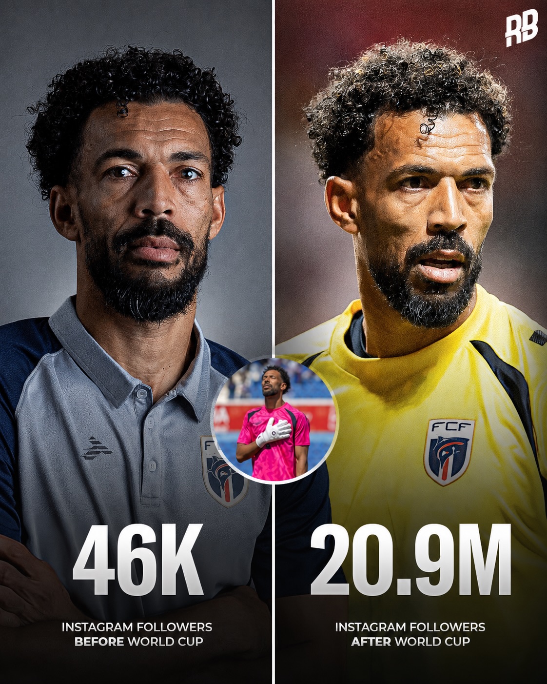 Vozinha might be going home from the World Cup… but he’s leaving as one of the icons. Stated the tourni with 46K on IG… and now he’s got more than 20 million. Crazy how a few weeks have changed everything 🤯🇨🇻

Did his country proud and he’s reaping the benefits. Maddest thing is… Vozinha is now a free agent. Surely someone signs him after his WC masterclass 🤣✍🏽