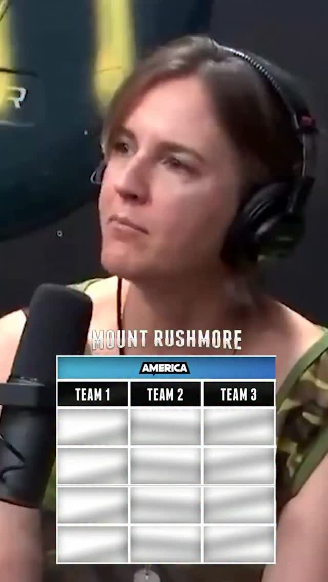 Mount Rushmore of America