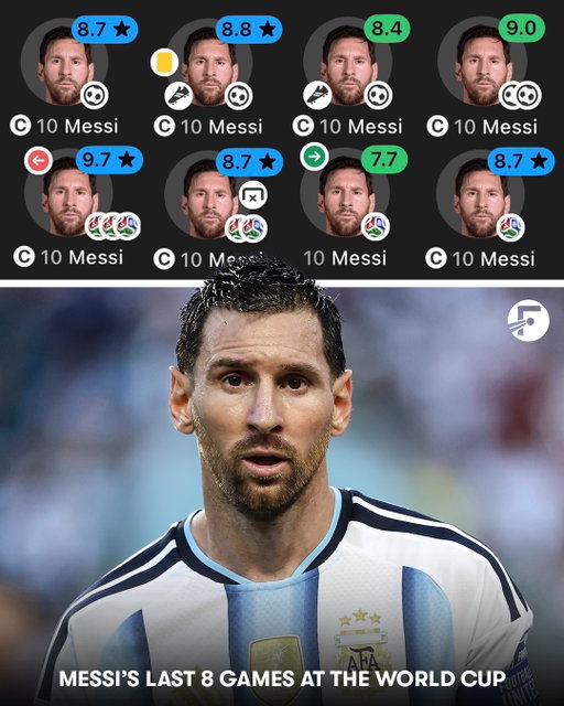 Lionel Messi has scored in all of his last 8 games at the World Cup, becoming the first player do ever do this! 🤯🐐

Messi’s last 8 World Cup games:

⚽️ 12 Goals
🎯 2 Assists

Still dominating at the age of 39. 🇦🇷