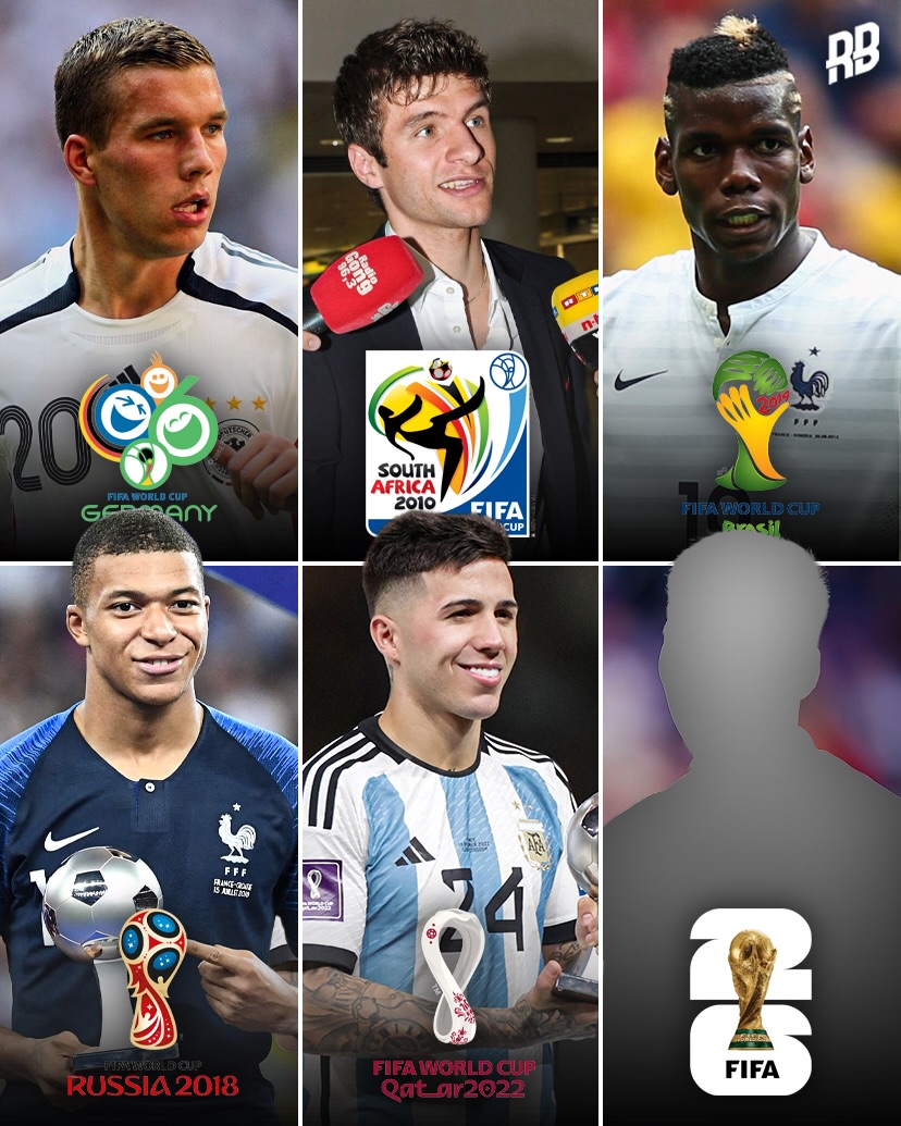 FIFA have been awarding a World Cup Young Player of the Tournament since 2006… and these are each of the five winners since records began 👀🏆

2006: Lukas Podolski 🇩🇪
2010: Thomas Muller 🇩🇪
2014: Paul Pogba 🇫🇷
2018: Kylian Mbappé 🇫🇷
2022: Enzo Fernandez 🇦🇷

Already been some standout rising ballers at this summer’s World Cup… who’s winning the award this year? 👀👇🏽