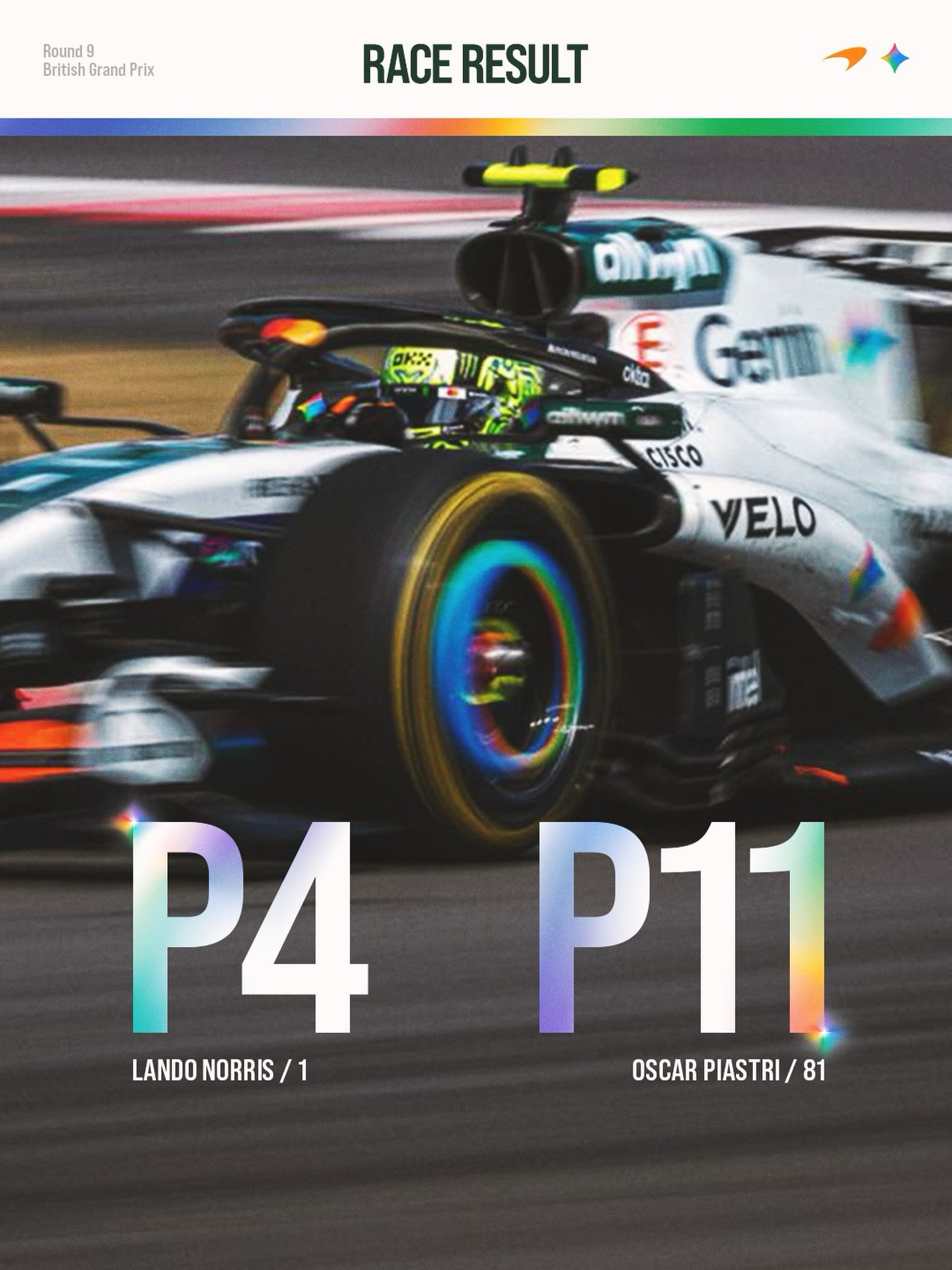 P4 and P11 in the British Grand Prix 🇬🇧

#McLarenF1 #SparkWhatsNext