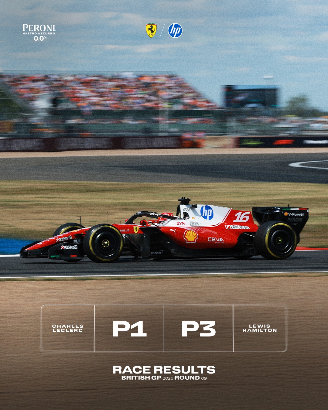 A landmark victory at the British Grand Prix 👏