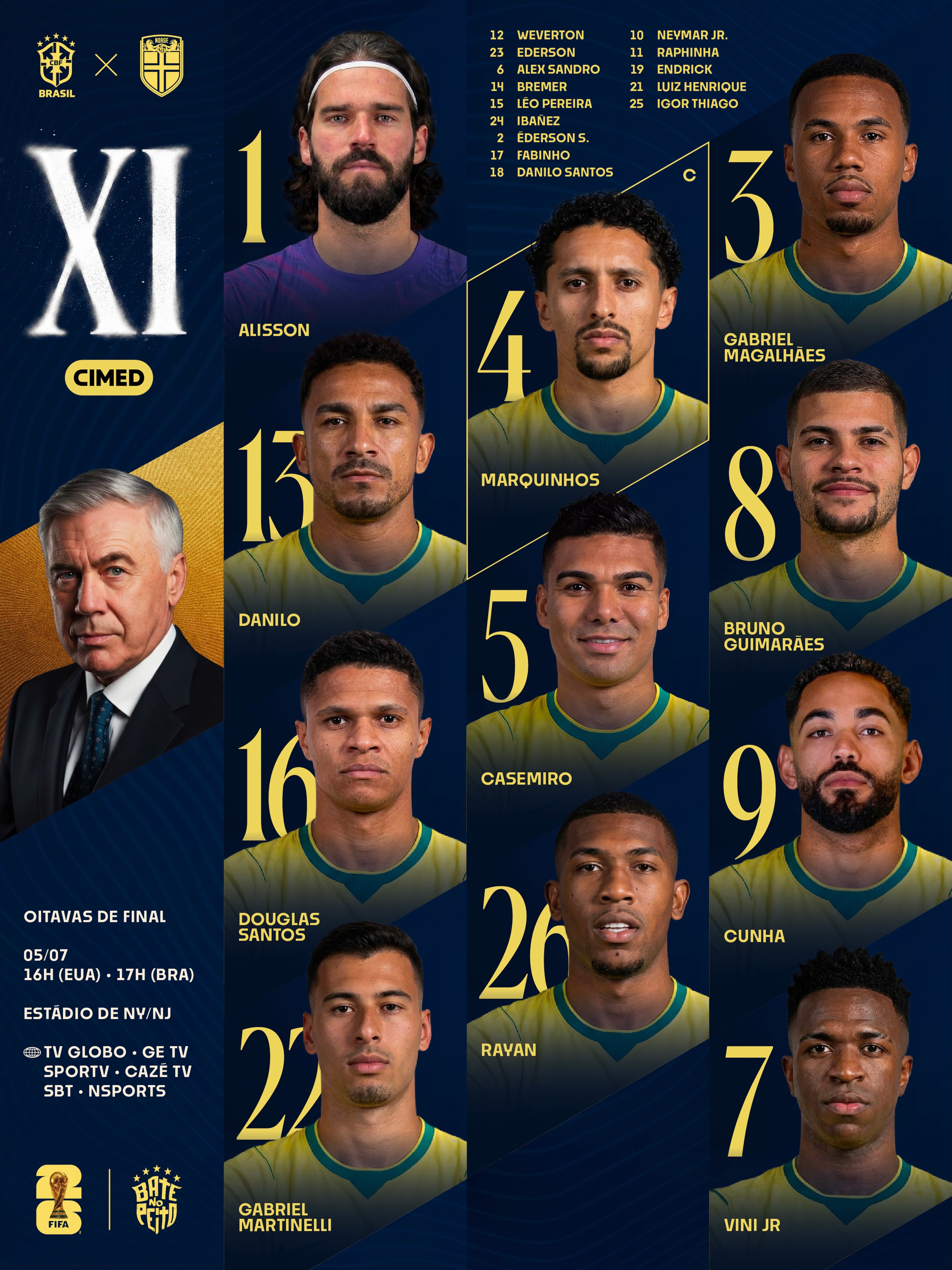 BRASIL DEFINIDO! 🇧🇷

Confira os 11 nomes escalados pelo Mister para enfrentar a Noruega neste domingo (5), às 17h (Brasília), pelas oitavas de final da Copa do Mundo FIFA 2026.

📺 TV Globo / GE TV / Cazé TV / SBT / NSports

#BateNoPeito

ISSO É BRASIL!!