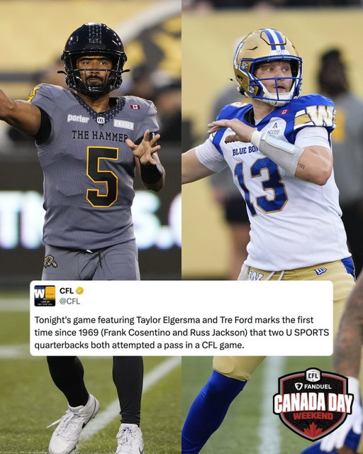 Taylor Elgersma (Laurier) and Tre Ford (Waterloo) become the first two U SPORTS quarterbacks since 1969 to attempt a pass in the same CFL game.

🗓️: Bombers vs. Ticats LIVE NOW
📺: TSN, CBSSN and CFL+

@fanduelcanada Canada Day Weekend | #CFLGameDay