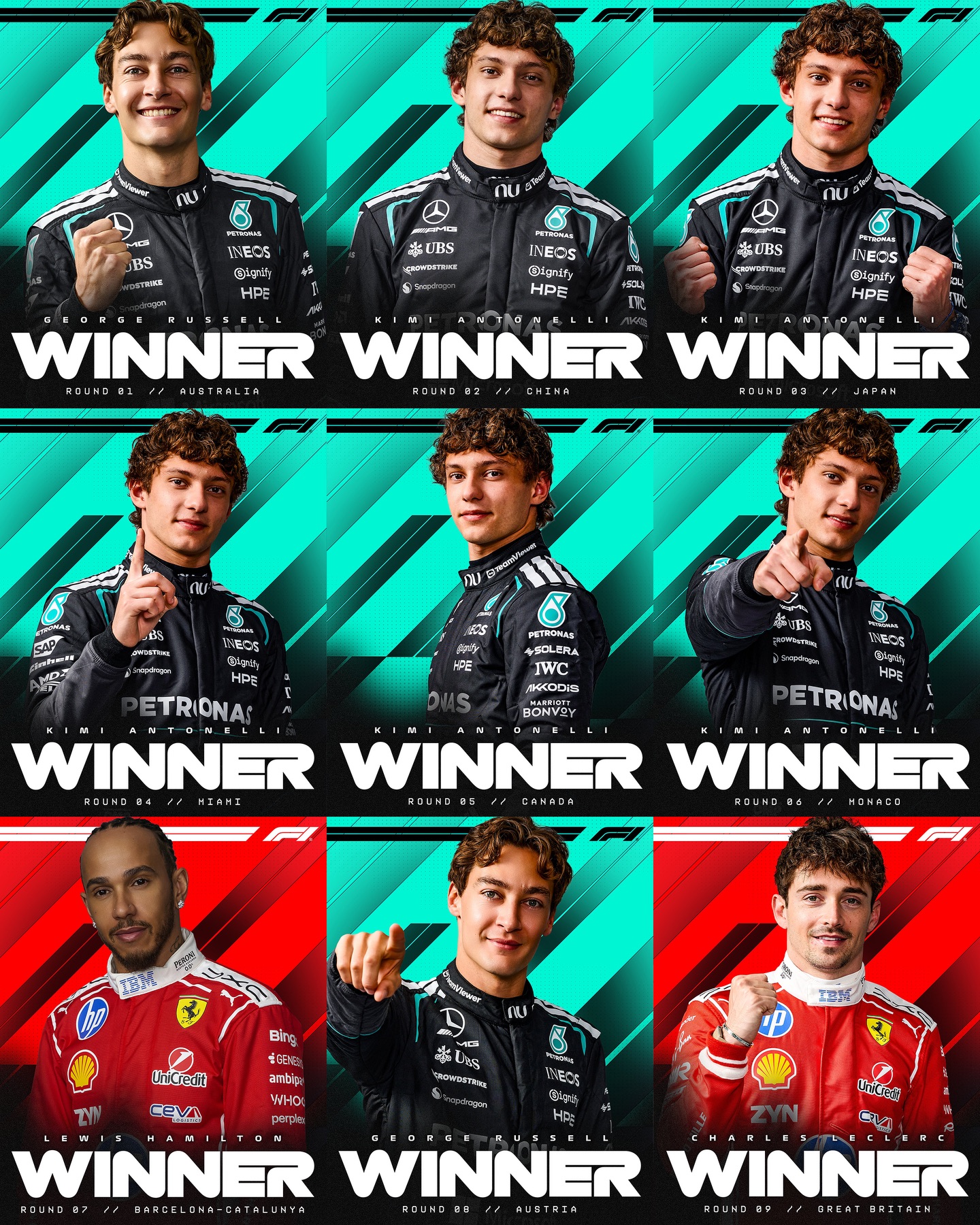 A fourth race winner across nine Grands Prix in 2026 🤩

Welcome to the club, @charles_leclerc 👋

#F1 #Formula1 #BritishGP