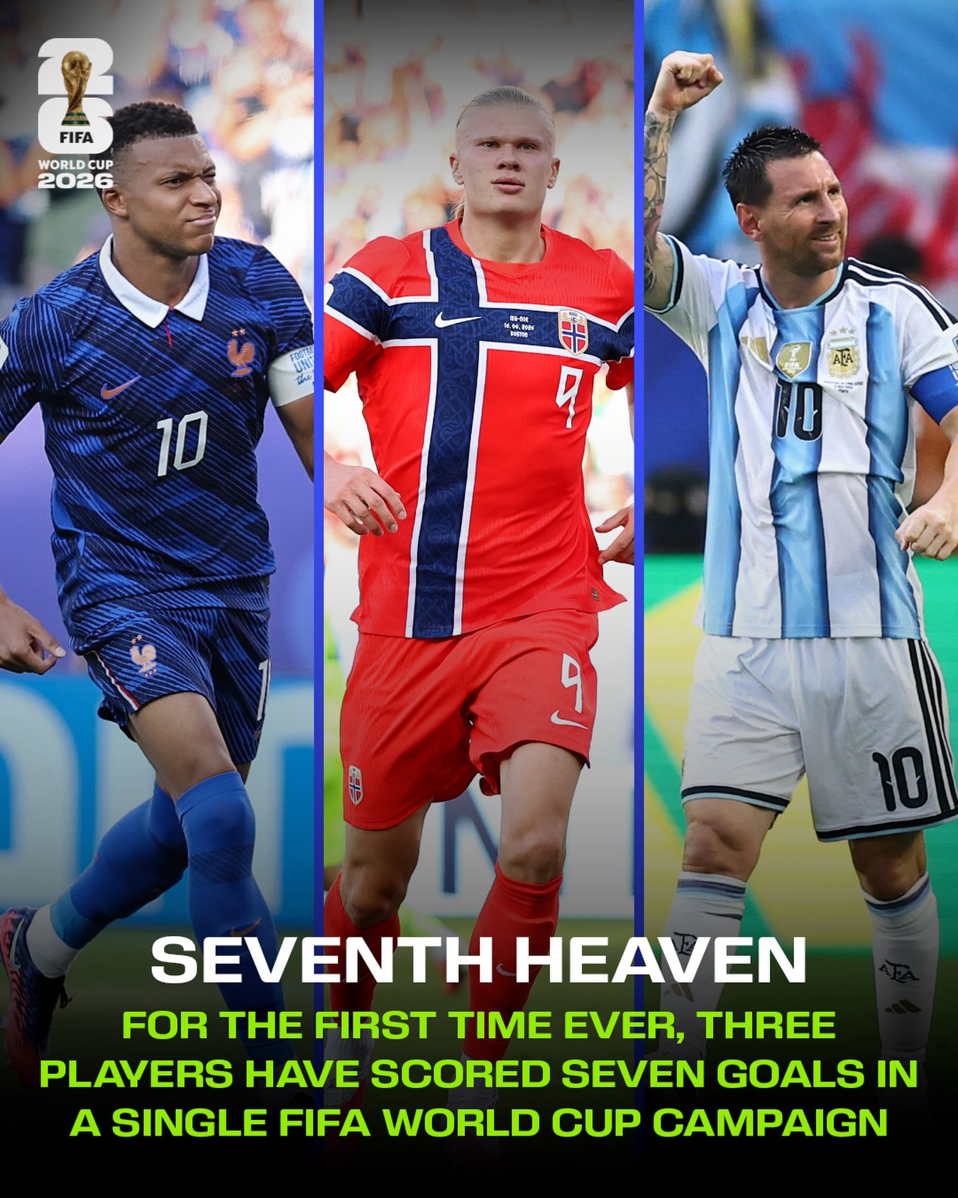 A record-breaking campaign for this trio 🙌

Kylian Mbappé 🇫🇷
Erling Haaland 🇳🇴
Lionel Messi 🇦🇷

How many goals will they end up with? 🤔
