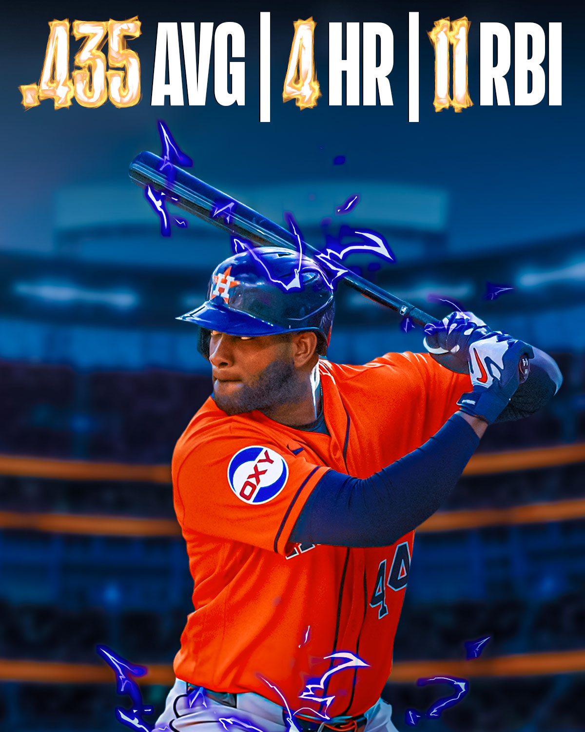 The AL MVP race has a clear frontrunner, and his name is Yordan Alvarez.

The Houston Astros slugger just picked up his second AL Player of the Week award of the 2026 season, and the numbers that earned it are as dominant as anything in baseball right now:

🔹 10-for-23 with a .435 AVG

🔹 4 home runs

🔹 11 RBI

And when you zoom out to the full season, the picture gets even more impressive:

🔹 MLB-best 1.039 OPS

🔹 29 home runs

🔹 207 total bases

🔹 .429 on-base percentage

🔹 Leading AL MVP voting with 21 first-place votes

Last season, Alvarez missed significant time with injuries and posted a career-worst .797 OPS, leaving many wondering if he'd ever return to his elite form. In 2026, the answer has been a resounding yes. He's not just back, he's playing the best baseball of his career.

What makes it even more impressive is that the Astros haven't been the powerhouse many expected, yet Alvarez continues to carry the offense night after night.

Aaron Judge is sidelined. Shohei Ohtani is doing Shohei Ohtani things. But in the American League, Yordan Alvarez has been the most dangerous hitter in baseball.