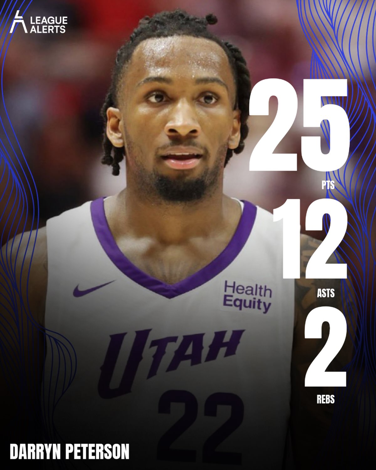 DARRYN PETERSON TONIGHT:

25 POINTS
12 ASSISTS 
2 REBOUNDS 
2 STEALS
8/15 FGM
27 MINUTES