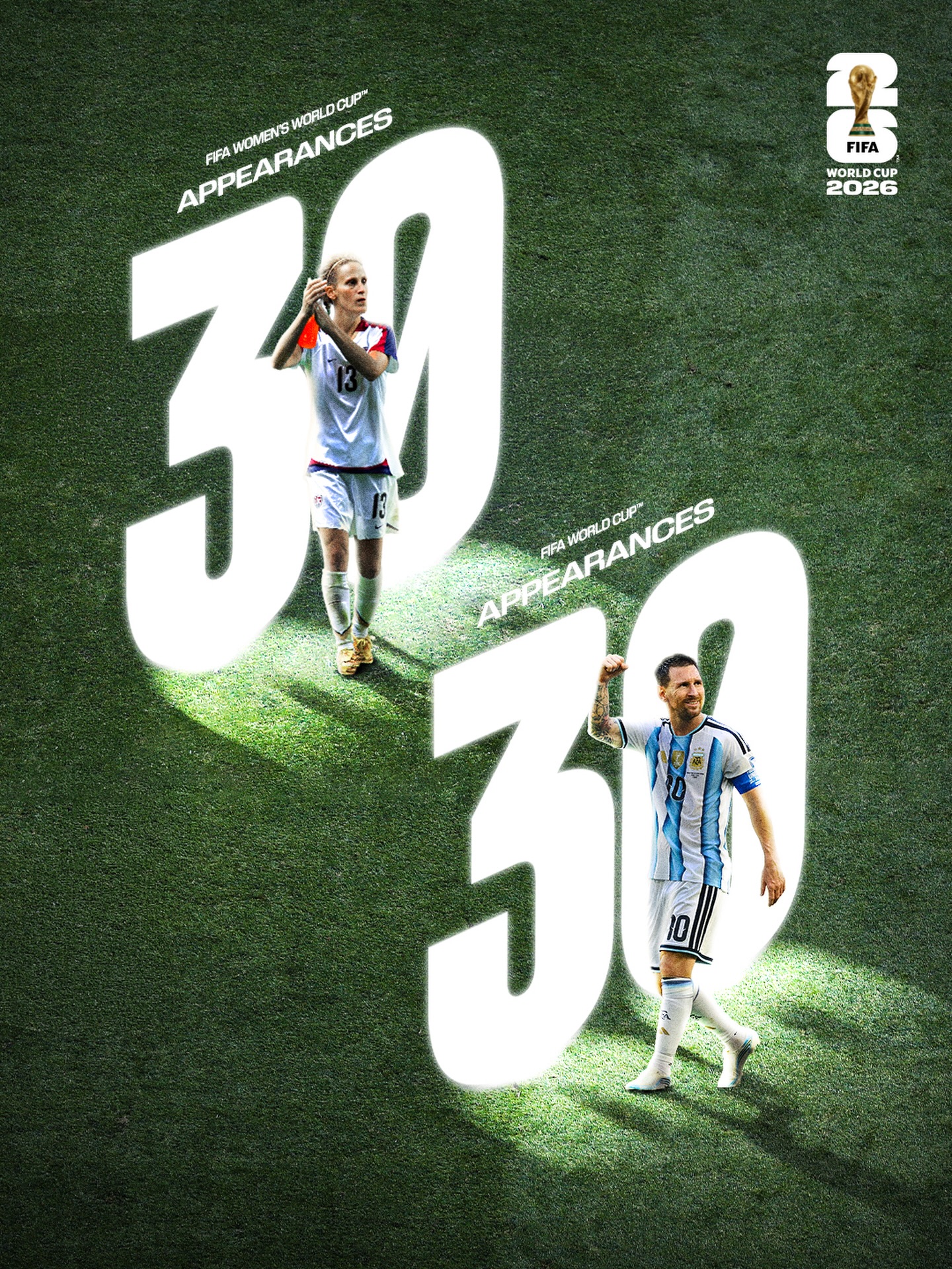 Kristine Lilly 🤝 Lionel Messi 

The only players in World Cup history to reach 30 appearances.

#FIFAWorldCup | #FIFAWWC