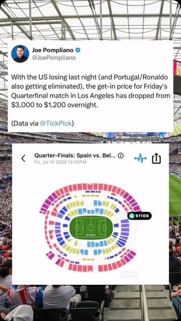 This is insane 😳 Will this price drop influence more fans to attend their first World Cup game?

#TickPick #worldcup #fifaworldcup2026#worldcup2026 #fifa