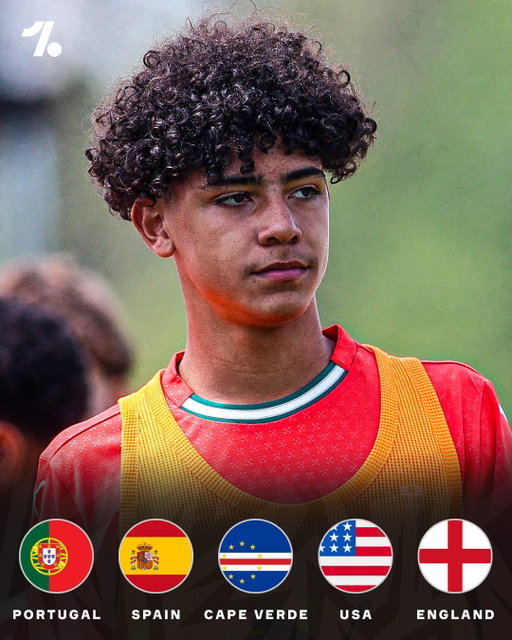 Cristiano Ronaldo’s World Cup may be over...but CR7 Jr. still has a HUGE choice to make that could define his career, he can opt represent one of FIVE nations 🤯🇵🇹🇪🇸🇺🇸🇨🇻🏴󠁧󠁢󠁥󠁮󠁧󠁿

He’s already represented Portugal at youth level but could choose to make a switch once he reaches a senior side 👀