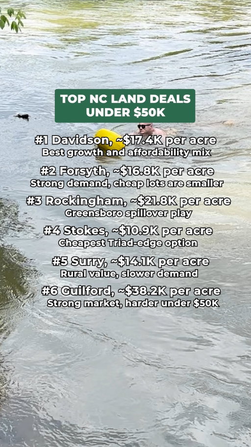 Looking for NC land deals under $50K?

These counties are worth researching:

Davidson
Forsyth
Rockingham
Stokes
Surry
Guilford

Some offer growth.
Some offer rural value.
Some are harder to find deals in.

Just remember: the cheapest land is not always the best land.

Do your due diligence before you buy.