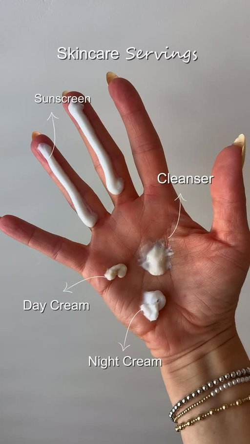 The skincare measurement guide everyone needs! Which product have you been overusing?