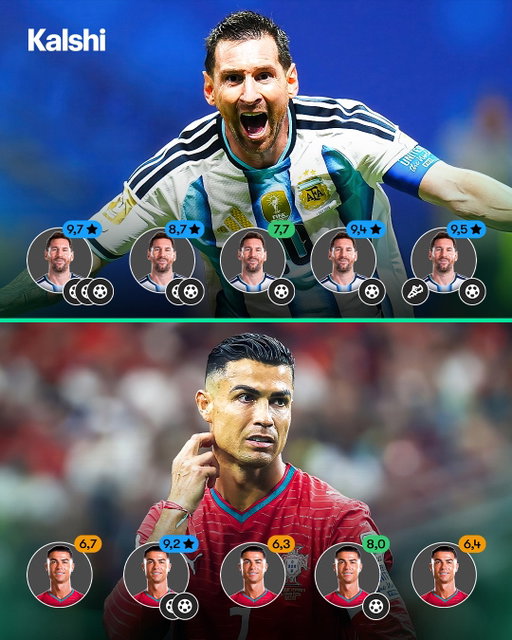 🐐📊 ¡LAS DOS CARAS DE LA MONEDA! Messi está firmando una Copa del Mundo de ensueño a sus 39 años, mientras Cristiano nunca logró encontrar su mejor versión.