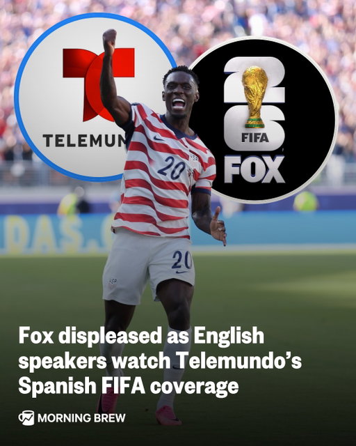 A gooooooaaaaal is never lost in translation.

Many anglophone Americans are snubbing Fox’s English-language World Cup coverage for Spanish broadcasts on NBCUniversal’s Telemundo and Peacock. This led to tensions with Fox, which owns the English-language US World Cup rights, CNBC reported this week.

About 20% of Telemundo’s World Cup viewers primarily speak English, according to a recent NPR poll. The Spanish version might appeal to those who call the sport “soccer” due to its cheaper streaming option—as well as Telemundo’s absence of water break ads, Owen Wilson promoting its World Cup coverage, and its mega-hyped commentators.

That’s part of the reason why FIFA is reportedly planning to bundle the English- and Spanish-language US rights for the next two World Cups, which might cost as much as $2 billion. That’s almost double what FIFA got for this tournament from NBCUniversal and Fox, which paid $600 million and $485 million for Spanish and English rights respectively.

NBCUniversal might not be able to afford a bidding war with Netflix, Disney, and Youtube—all of which are reportedly interested in clinching the rights to the games that have been attracting a record number of American eyeballs. Last week’s US-Bosnia Herzegovina match was the most watched English-language soccer telecast in history with 26 million viewers.

📸 : Getty