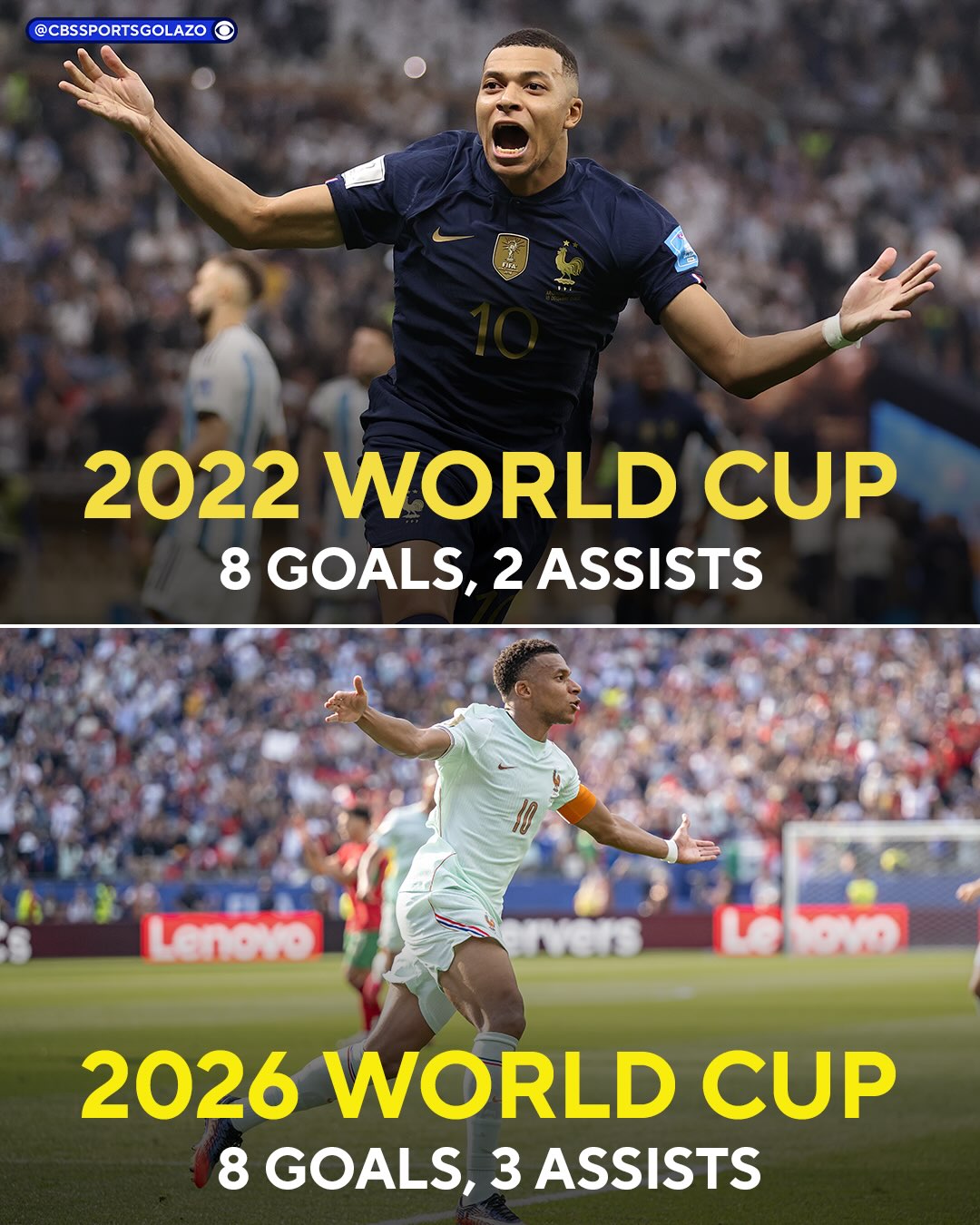 Kylian Mbappé has registered 10+ goal involvements in his each of his last two World Cups 🔥

He’s the only player on record since 1966 to achieve this in two different World Cup tournaments 😯