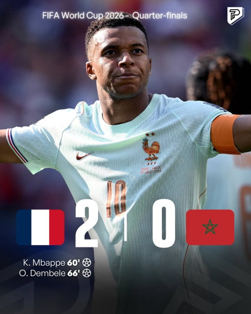 France are through after beating Morocco 2-0 to reach the World Cup semi-finals. 🇫🇷🔥

Kylian Mbappé broke the deadlock just after the hour mark before Ousmane Dembélé doubled France’s lead six minutes later, sending Les Bleus into the final four.

Another clinical performance from France, who are now one step closer to another World Cup final, while Morocco’s incredible run comes to an end with plenty to be proud of. ❤️

#Pubity #WorldCup #France #WorldCup2026 #Football
